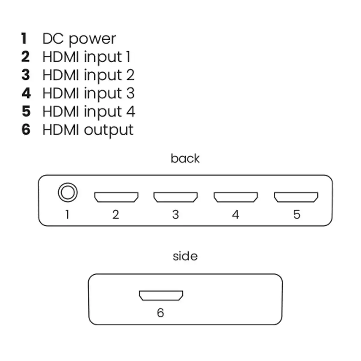 Marmitek Connect 740 HDMI-переключатель Photo 11