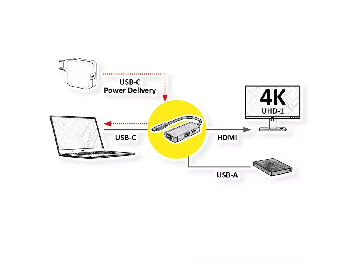 Laptop Dock VALUE 12.99.1141 Photo 2