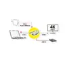 Laptop Dock VALUE 12.99.1141 Photo 2
