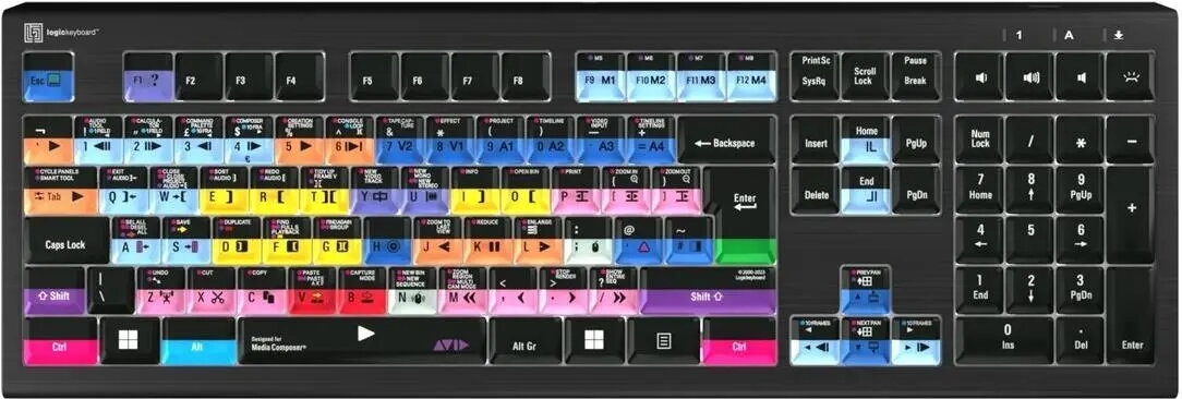 Memory (RAM)