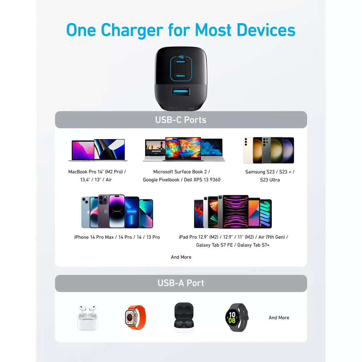 Charger Anker 336 67W Photo 6