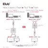 CLUB3D HDMI 2-в-1 Двунаправленный переключатель CSV-1384 Photo 8