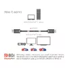 Кабель DisplayPort CLUB3D DP2.1 Photo 4