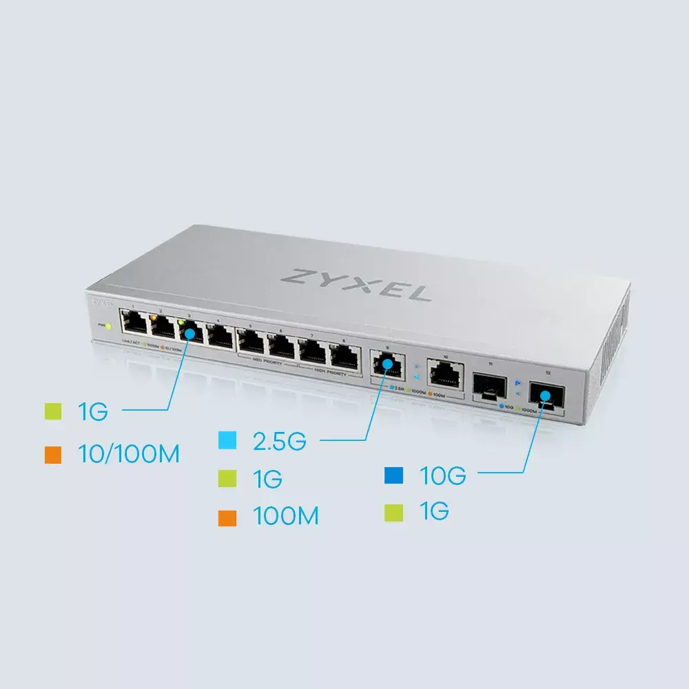 Неуправляемый коммутатор Zyxel XGS1010-12-ZZ0102F Photo 9