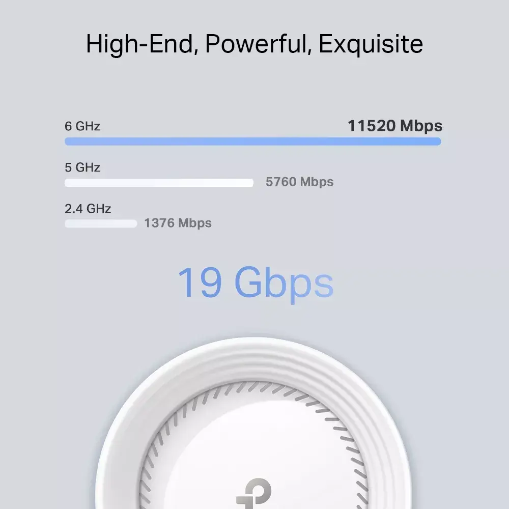 Mesh router TP-Link BE19000 Photo 6