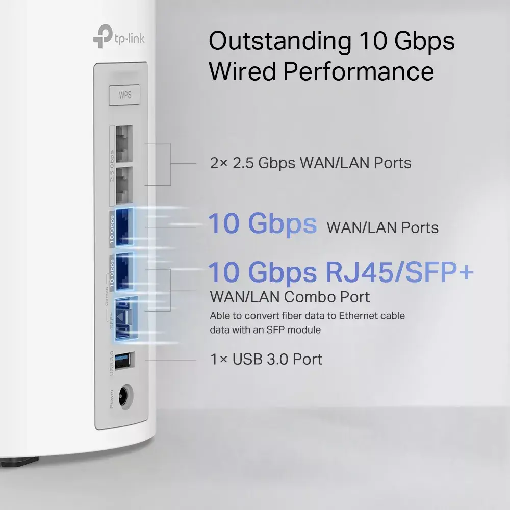 Mesh router TP-Link BE19000 Photo 8