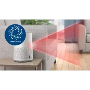 AeraSense sensors to detect indoor pollutant
