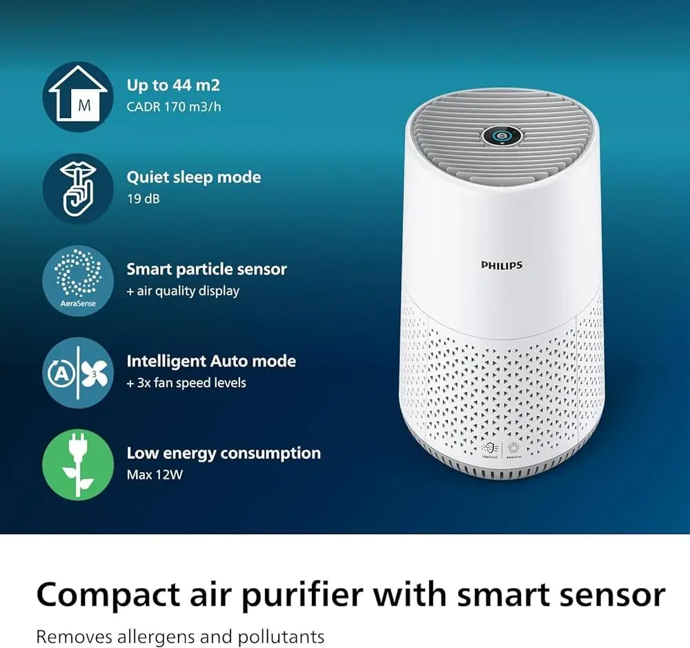 Philips 600 series AC0651/10 Air Purifier Photo 8