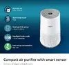 Philips 600 series AC0651/10 Air Purifier Photo 8
