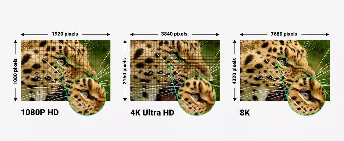 Ugreen HDMI 2.1 Vīriešu uz Vīrieti Kabelis 80602 Photo 5