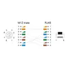 Network Cable DeLOCK M12 Cable X-coded Photo 4