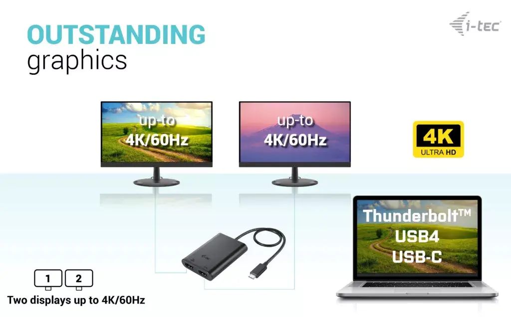 i-tec USB-C Dual 4K/60Hz HDMI Video Adapter Photo 11