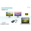 i-tec USB-C Dual 4K/60Hz HDMI Video Adapter Photo 11