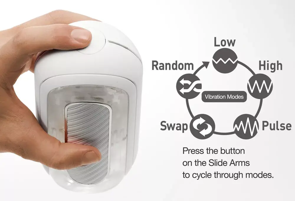 Мастурбатор TENGA Flip Zero Gravity White Photo 7