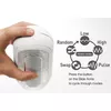 Мастурбатор TENGA Flip Zero Gravity White Photo 7