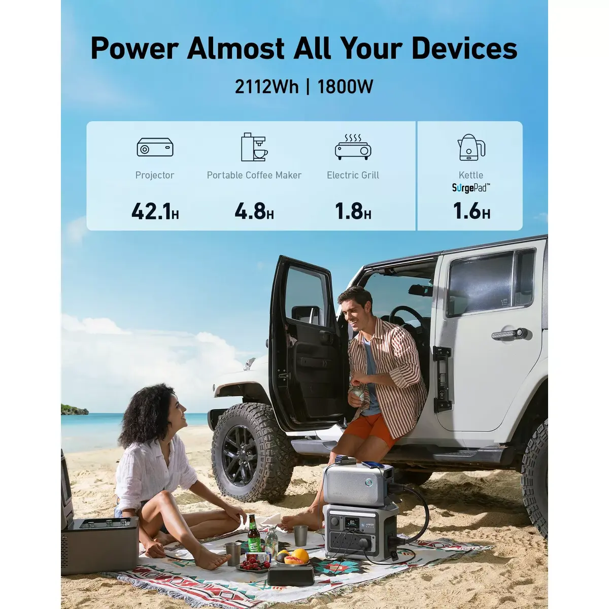 Anker A17611A1-85 pārnēsājamā stacija 1056 Wh Photo 3