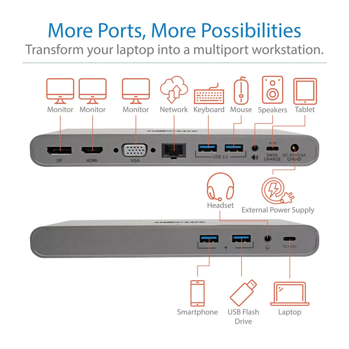 EATON U442-DOCK4-INT USB-C dokstacija Photo 7