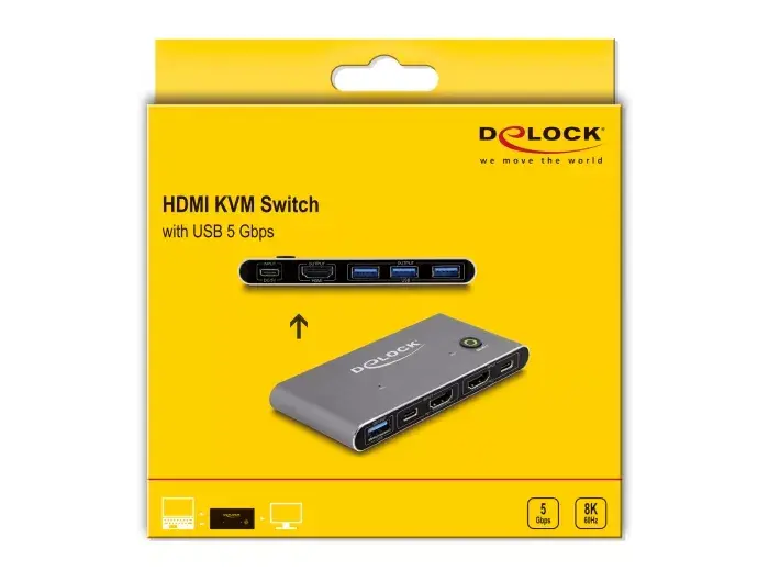 DeLOCK HDMI KVM Switch 8K 60 Hz Photo 2