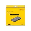 DeLOCK HDMI KVM Switch 8K 60 Hz Photo 2
