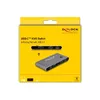 KVM switch DeLOCK 11487 Photo 2