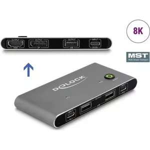 KVM Switch DeLOCK 11485 USB HDMI 8K 144Hz Anthracite