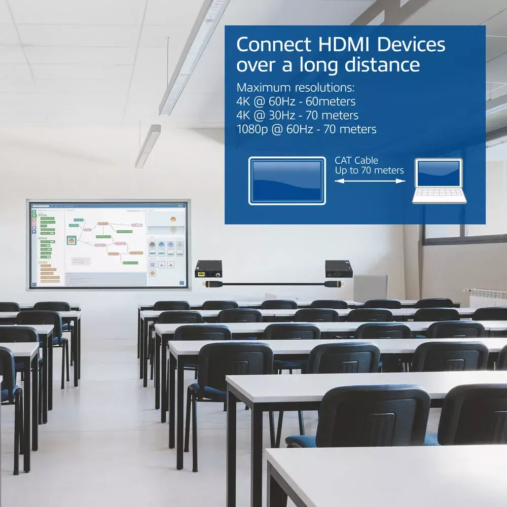 AV transmitter & receiver ACT 4K HDMI 2.0 extender set Photo 5
