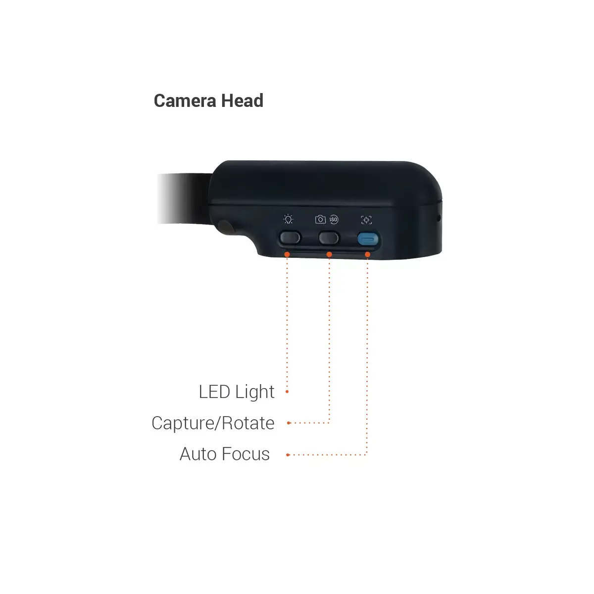 Документ-камера AVer U70i 4K USB 2.0 Photo 13