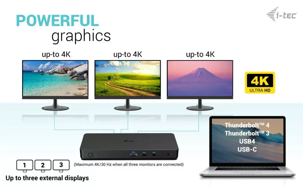 Doku stacija i-tec USB-C Triple Display Docking Station Gen 2 Pro Photo 8