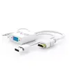 INCA IVTH-01 USB graphics adapter Photo 4