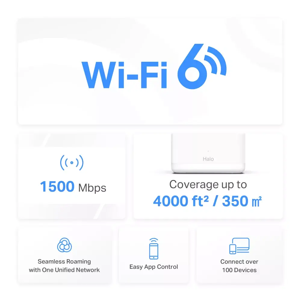 MERCUSYS Halo H60X Mesh system Dual‑band Wi‑Fi 6 Photo 4