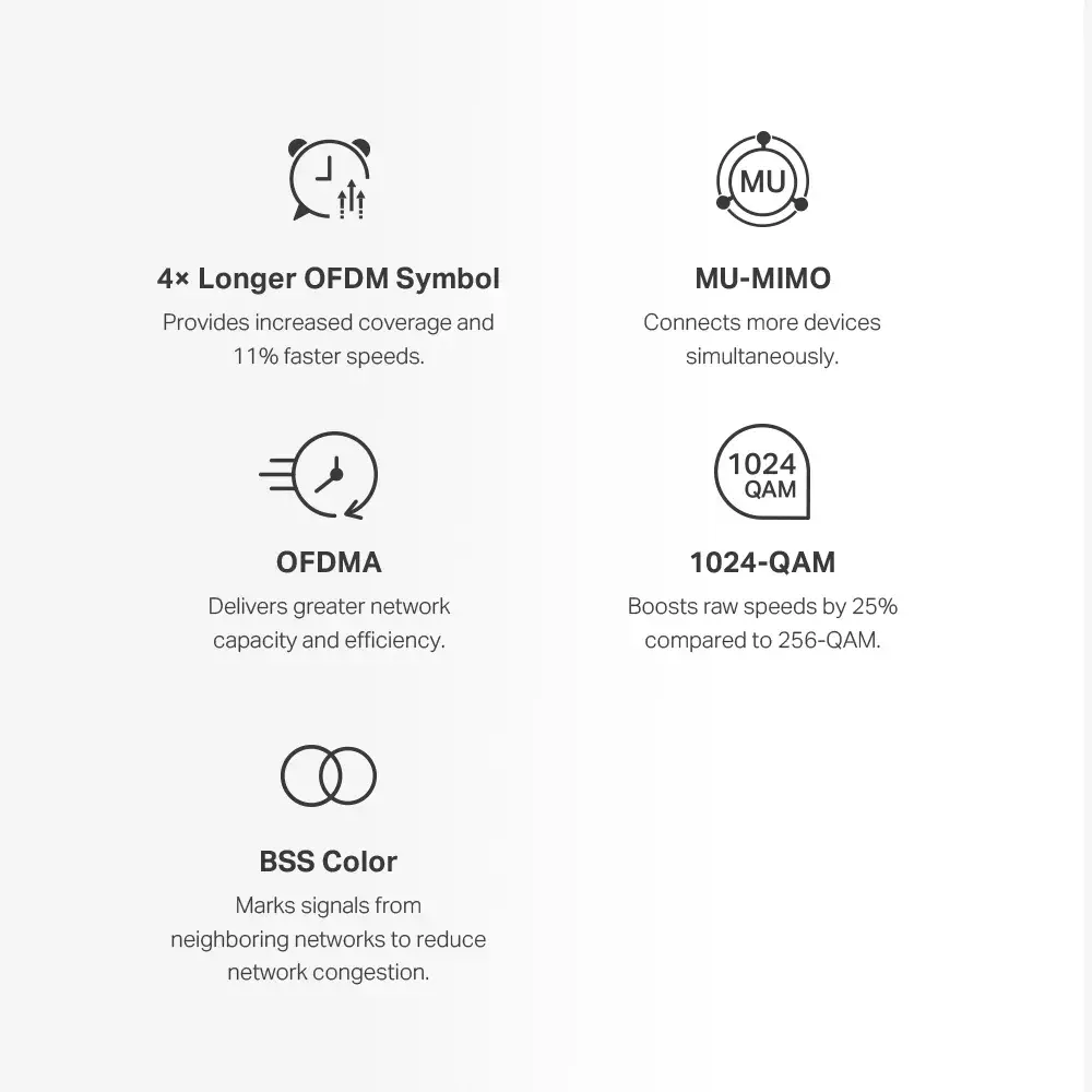MERCUSYS Halo H60X Mesh system Dual‑band Wi‑Fi 6 Photo 5