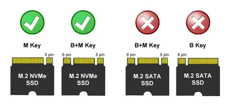 Корпус SSD LC-Power LC-M2-C-NVME-2X2-RAID Photo 13