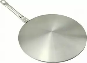Induction Adapter KingHoff KH-1699 — adapter plate for induction cooktops, compatible pans