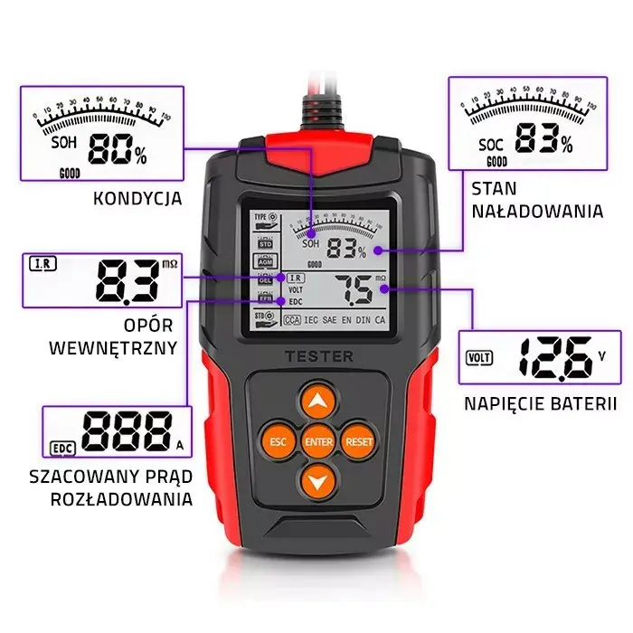Battery tester QOLTEC 52484 — 12V/24V, 3–200 Ah Photo 2
