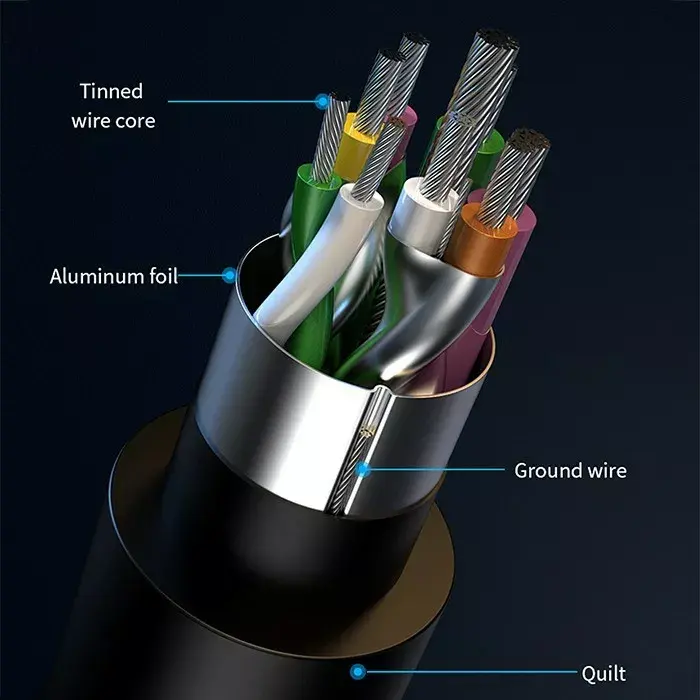 USB‑хаб QOLTEC 53792 USB‑C 3.1 4‑порта Photo 6