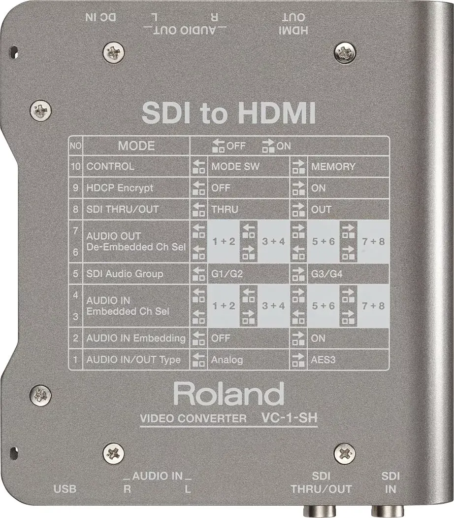 Конвертер видео сигнала Roland VC-1-SH Photo 3