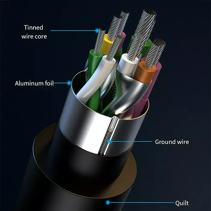 USB 3.0 hub QOLTEC 53791 Photo 6