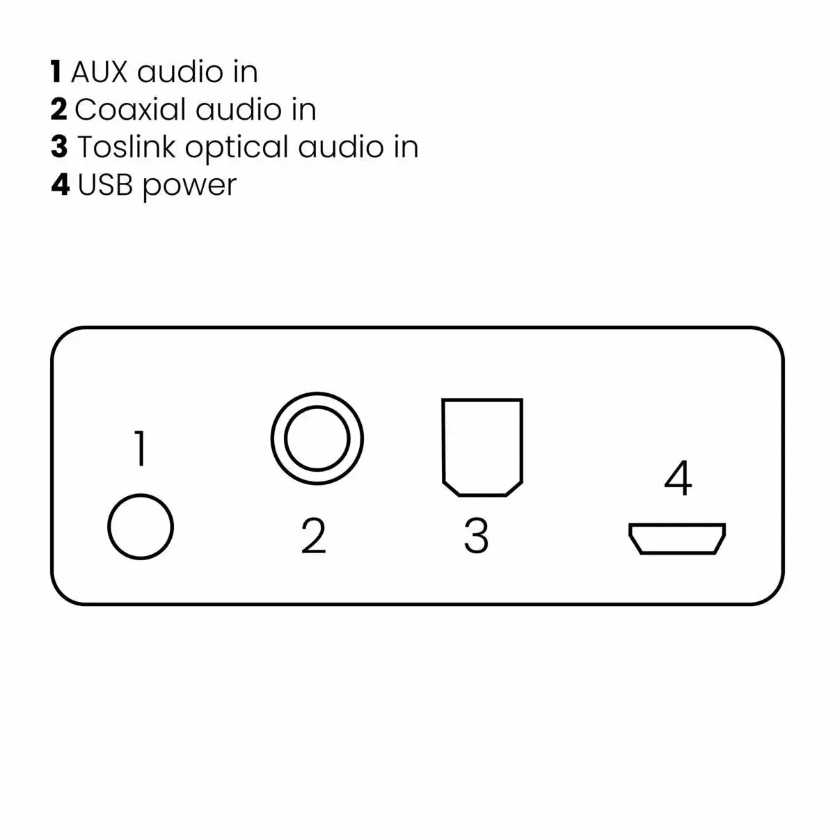 AUX Коаксиальный S/PDIF Кабель Marmitek BoomBoom 55 Photo 5
