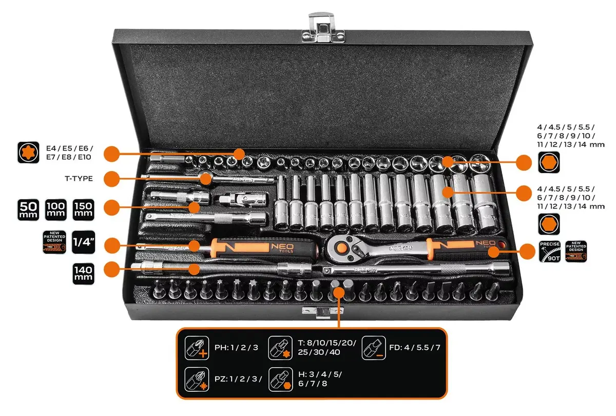 Socket set NEO tools 10-008 Photo 4