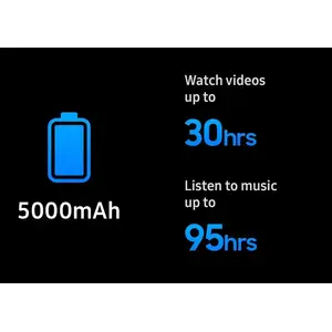 Длительная батарея 5000 mAh для всего дня