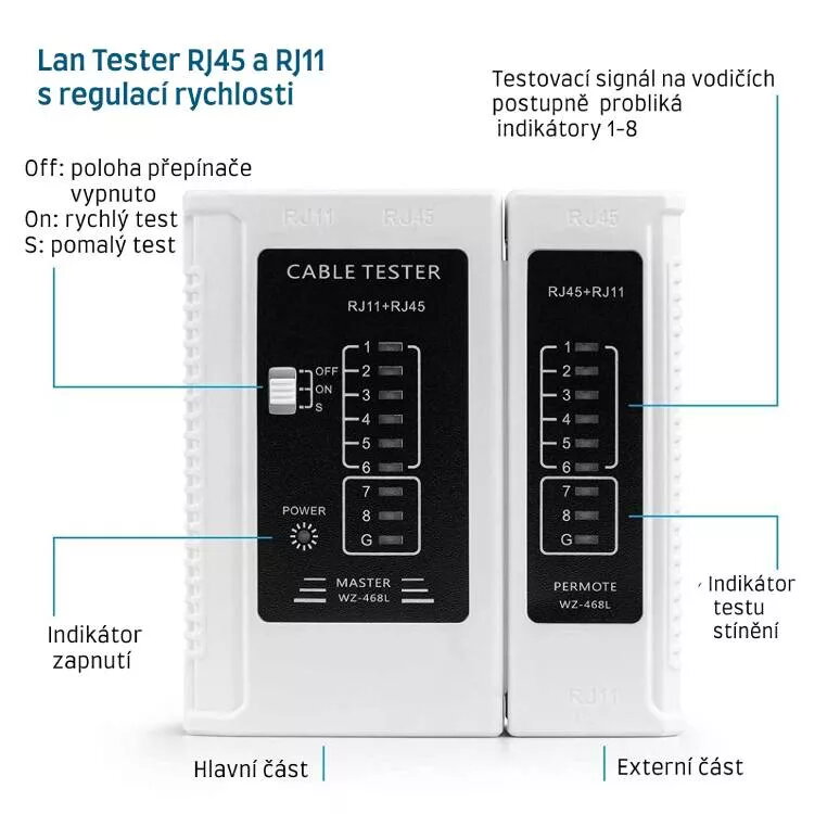 Kabeļu testeris W-STAR WS468WH — UTP