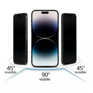 Privacy Glass screen protector for Samsung GALAXY A54 5G — iLike Black