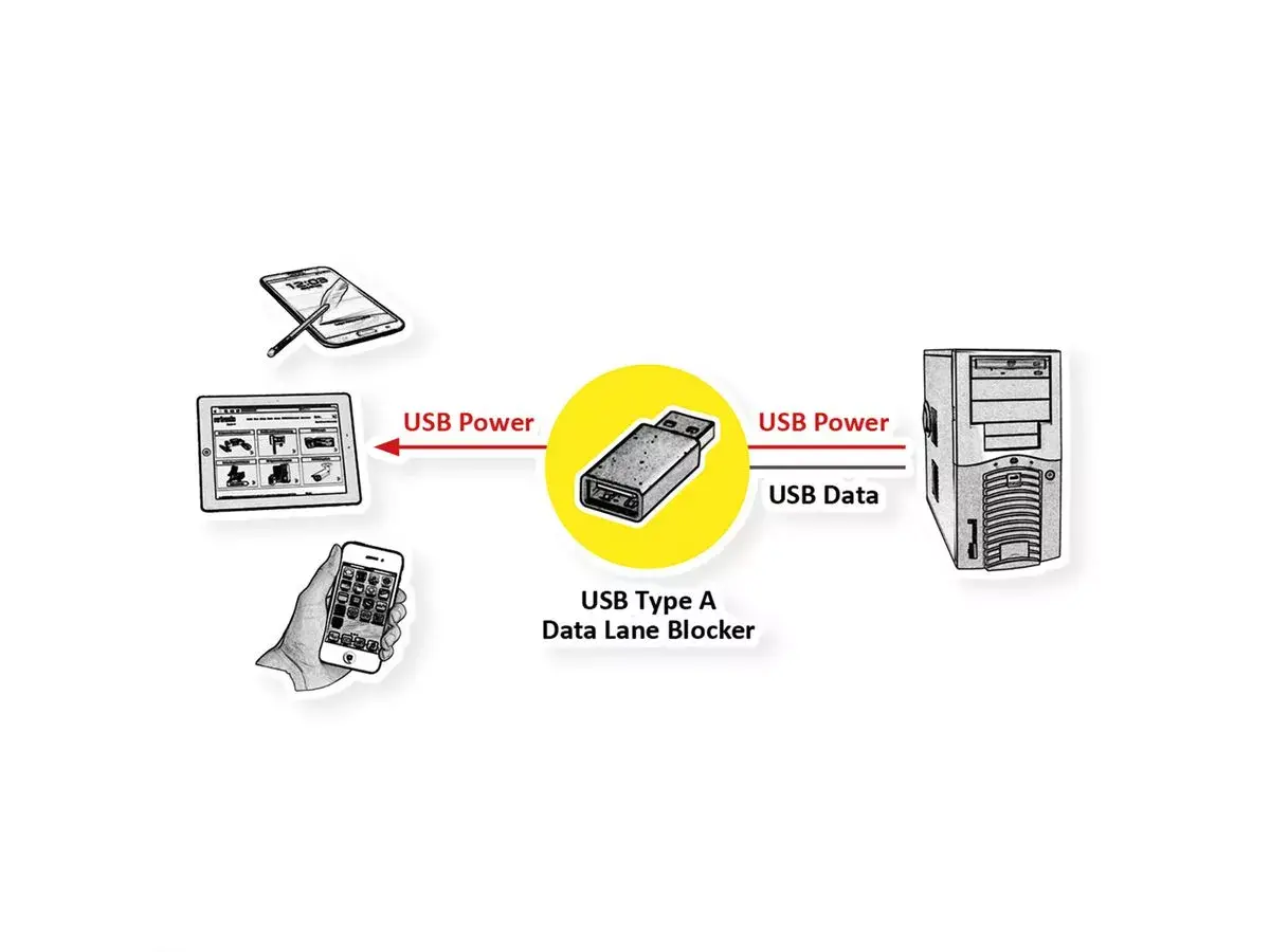 Port blocker VALUE 11.99.8332 Photo 2