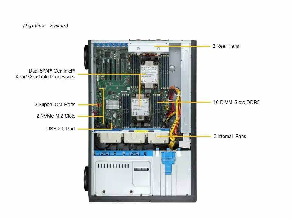 Сервер Supermicro SYS-741GE-TNRT barebone Photo 3