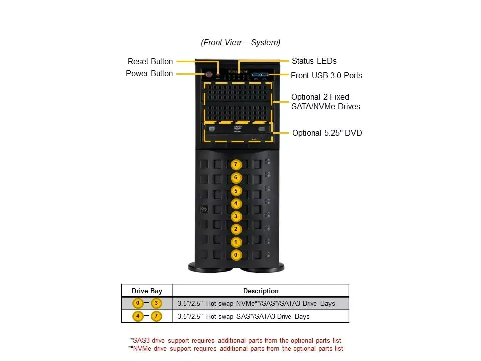 Сервер Supermicro SYS-741GE-TNRT barebone Photo 4