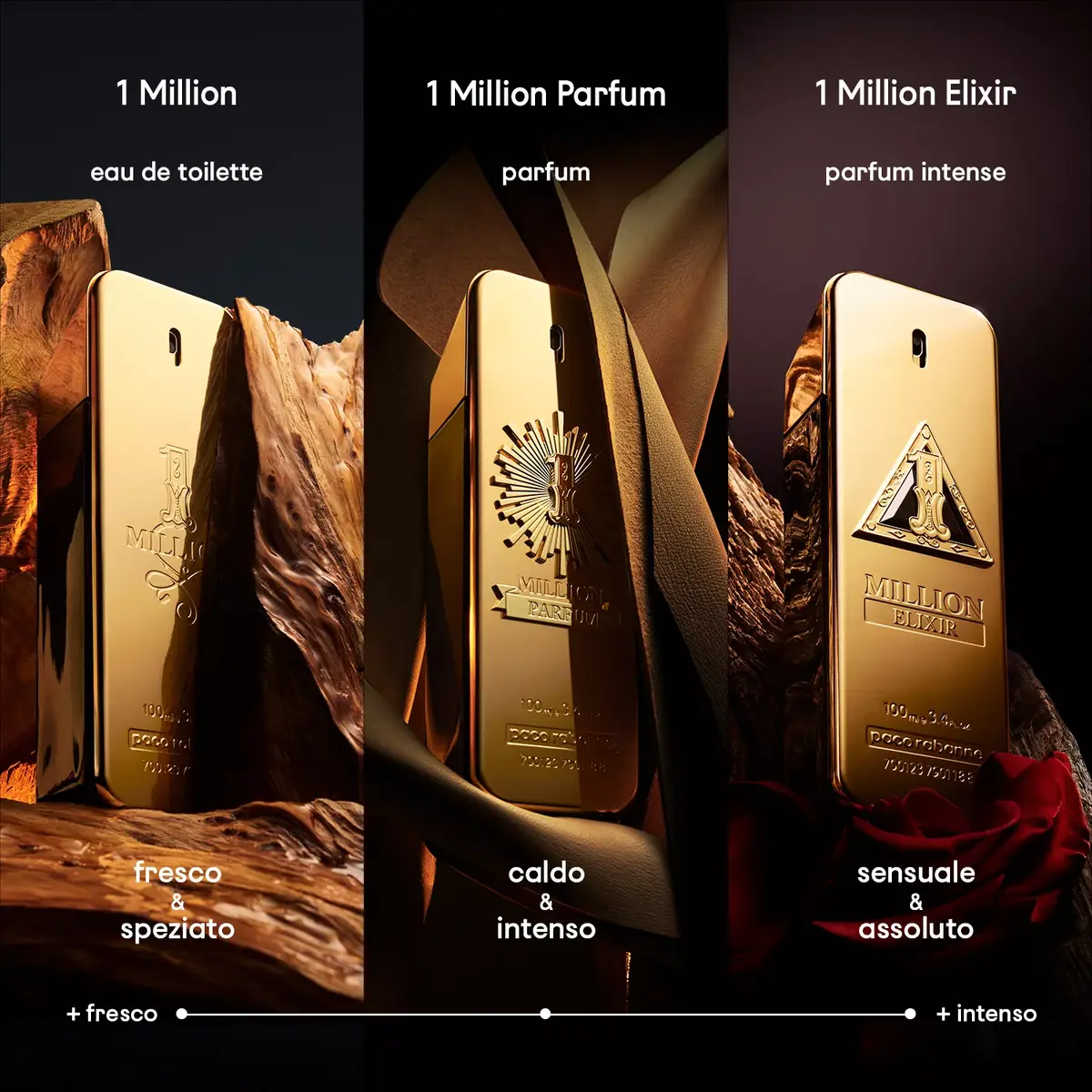 Paco Rabanne 1 Million Eau De Parfum 50 ml Photo 4