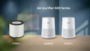 Compatible with Philips 600 Series
