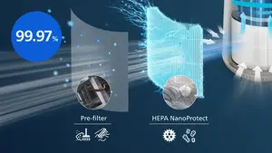 2-layer HEPA filter traps 99.97% of ultra-fine particles