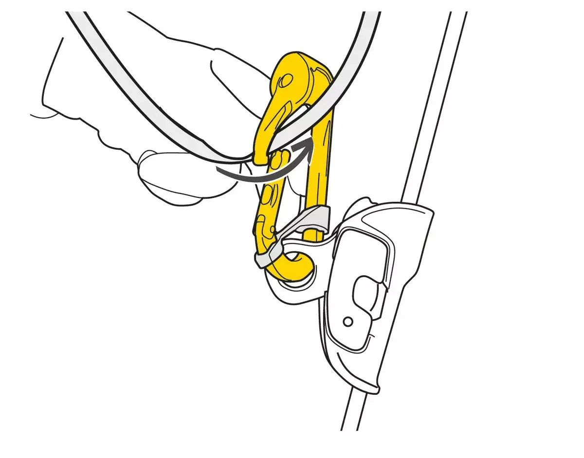 Блок-ролик Petzl P74 TL Rollclip A Triact Photo 3