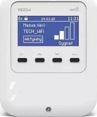 Network Equipment Accessories